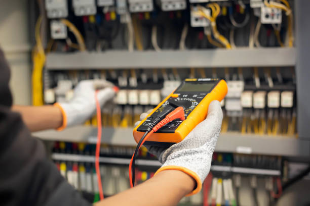 Best Surge Protection Installation  in University, FL